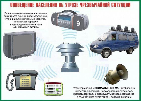 В День  памяти и скорби  зазвучали сирены оповещения гражданской  обороны